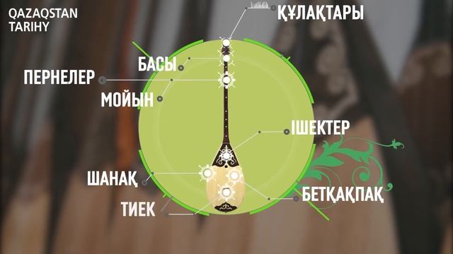 Домбыра – қазақтың ұлттық аспабы смотреть онлайн