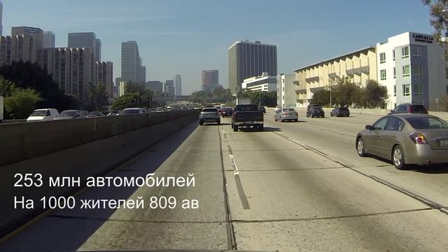 Автомобили в России, США, Европе, Китае - Сравниваем смотреть онлайн