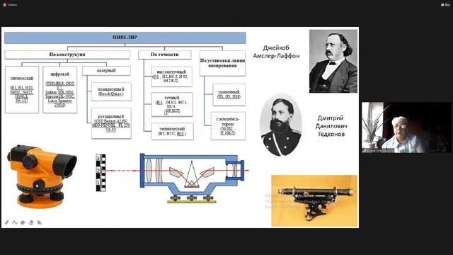 Лекция по ГЕОДЕЗИИ 28.09.20 смотреть онлайн