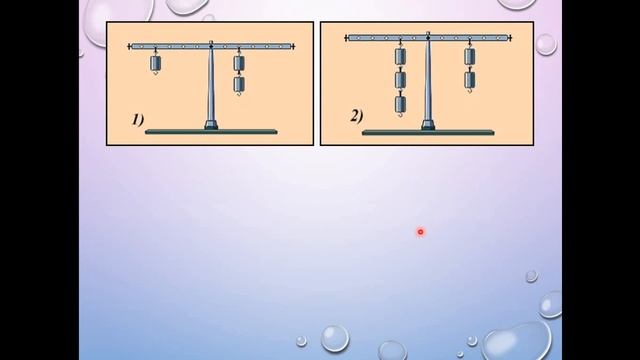 Простые механизмы. Физика. 7 класс смотреть онлайн
