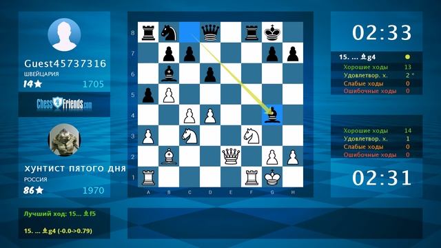 Анализ шахматной партии: хунтист пятого дня - Guest45737316, 1-0 (по ChessFriends.com) смотреть онлайн