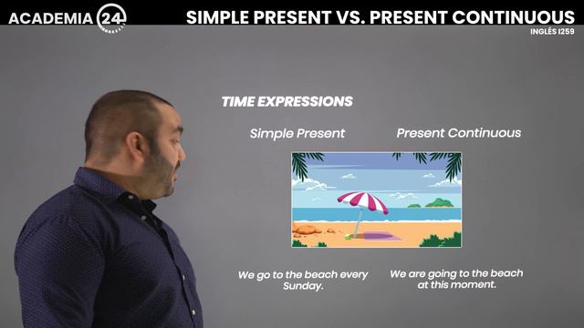 Simple present vs Present continuous смотреть онлайн