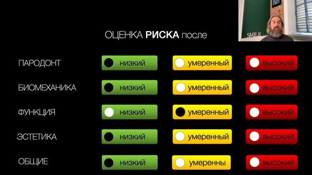 Снижай риски, планируй уверенно смотреть онлайн