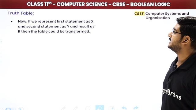 Truth Table - Boolean Logic | Class 11 Computer Science смотреть онлайн