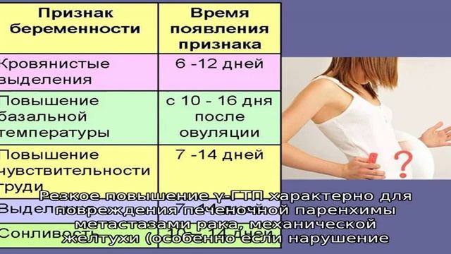 Изменения в анализах крови при заболеваниях печени смотреть онлайн