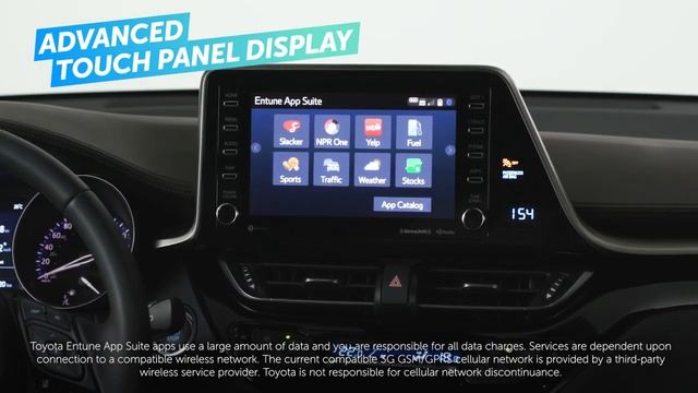 Toyota C-HR 2019 walkaround ( upcoming car in india 2019) смотреть онлайн