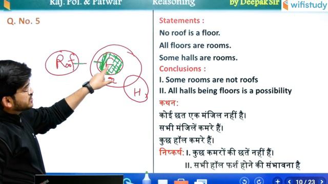5:30 PM - Rajasthan Police 2019 | Reasoning  By Deepak Sir | Syllogism (Part-6)