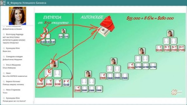 BEFREE - ЖИВИ СО ВКУСОМ! 02/06/2022