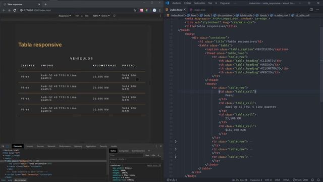 Tabla Responsive CSS - SCSS - SASS смотреть онлайн