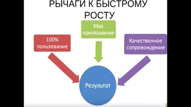 Секреты успеха от Марианны Оспановой смотреть онлайн