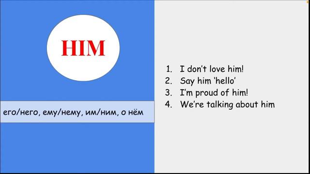 Объектные местоимения (me,you,him,her,its,us,them) видео уроки для начинающих , английский смотреть онлайн