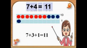 "ТАБЛИЧНОЕ СЛОЖЕНИЕ ЧИСЕЛ С ПЕРЕХОДОМ ЧЕРЕЗ РАЗРЯД В ПРЕДЕЛАХ 20" 1 КЛАСС УМК "ШКОЛА РОССИИ"