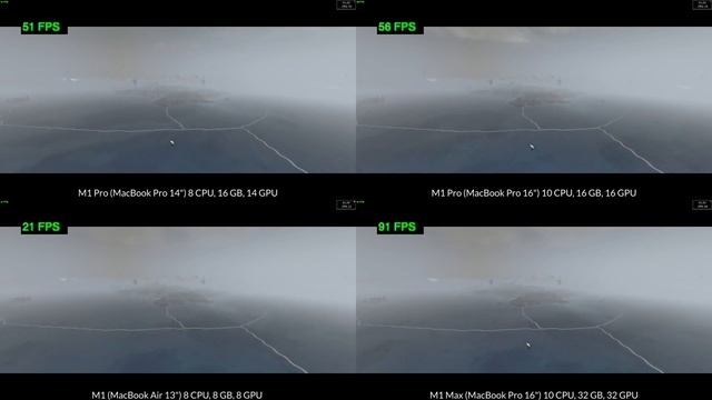 M1 Pro Vs M1 Max Vs M1 Original - 11 Full Gaming Benchmarks