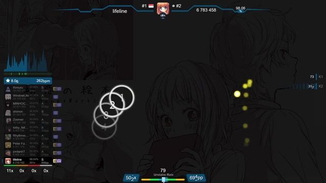 9.3⭐ lifeline | HoneyWorks - Hatsukoi no Ehon feat. Aida Miou [Extra] +HDDT 96% (#1 915pp FC) - osu смотреть онлайн