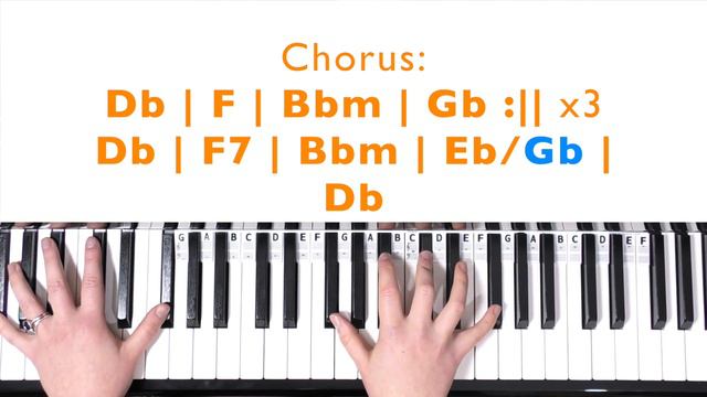 How to play SNOWMAN - Sia Piano Tutorial (Chords Accompaniment) смотреть онлайн