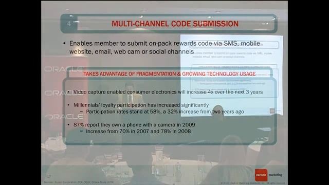 Oracle CRM смотреть онлайн