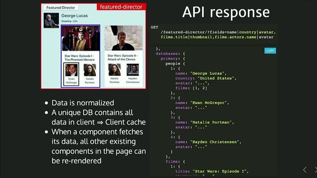 Introduction to the Component-based API by Leonardo Losoviz | JSConf.Asia 2019 смотреть онлайн