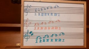 Разрешение неустойчивых ступеней в устойчивые