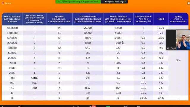 WELLMAX PRIORITY - Получай $1 000 000 от покупок! смотреть онлайн