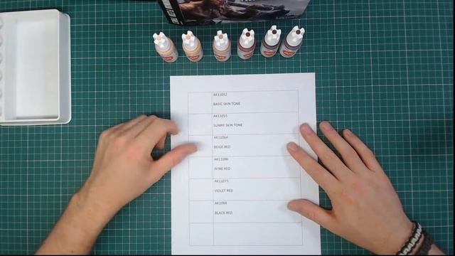 Review AK interactive 3rd Gen acrylics. Human flesh tones. смотреть онлайн