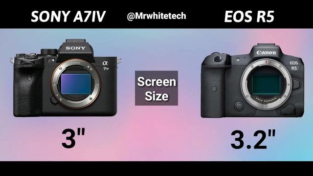 Sony A7IV Vs Canon Eos R5 смотреть онлайн