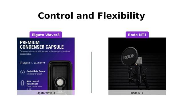 Elgato Wave:3 vs Rode NT1 - Premium USB Condenser Mic Comparison смотреть онлайн