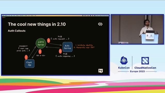 Painless Multi-Cloud to the Edge Powered by NATS & Kubernetes - Tomasz Pietrek & David Gee, Synadia смотреть онлайн