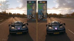 RTX 2060 vs. GTX 1080 (Test in 8 Games)