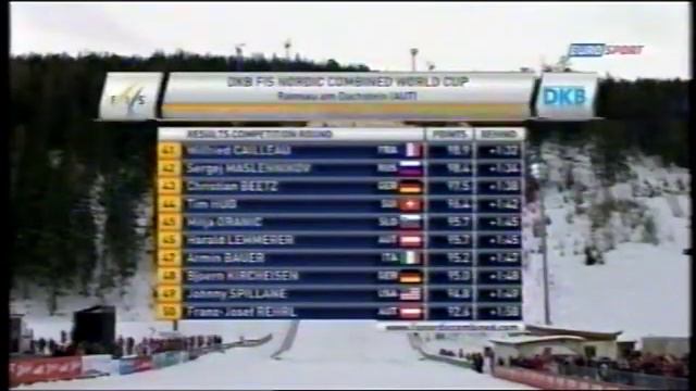 2011/12 combinata 10 km Ramsau/1 (finale) - Jan Schmid, Lamy Chappuis, Edelmann смотреть онлайн