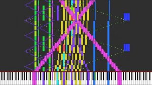 [Black MIDI/QQS] Song For Denise (Wide Putin) | 19.3 Million Notes | Soundfont Test