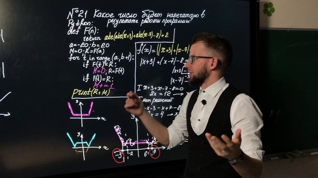 В чем секрет модулей в задаче 21. из ЕГЭ по информатике 2020?? Лайфхаки от действующего эксперта смотреть онлайн