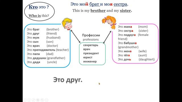 Урок 7 смотреть онлайн