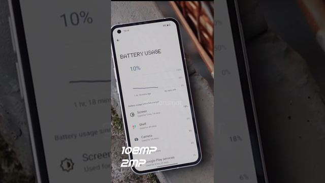 Realme 10 4G+5G, Pro & Pro+ Camera Specifications Leaked смотреть онлайн