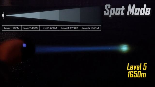 Amazing Ultra Long Distance Dual Beam LEP Flashlight | 1650 Meters | 3000 Lumens | NITECORE P35i смотреть онлайн
