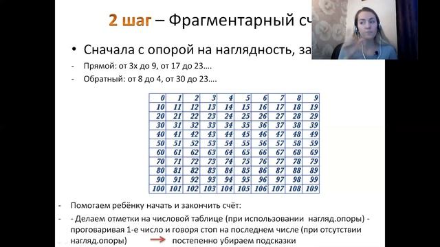 zoom 0 смотреть онлайн