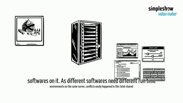 Containers vs Virtual Machines - Simply Explained in a Fun Story: "Happy Multi-Families"! смотреть онлайн