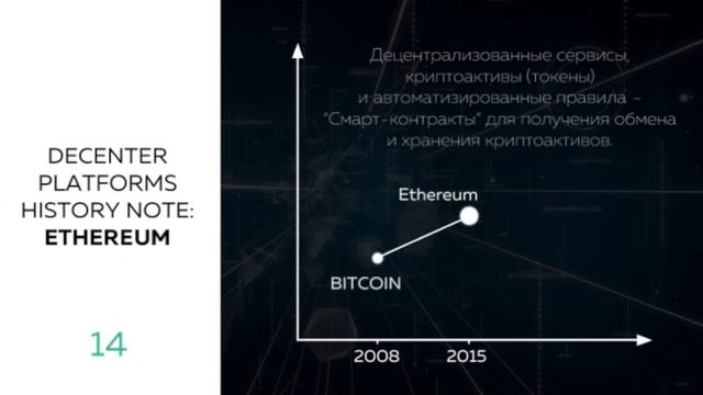 GONT: 15 min explanation (CEO) смотреть онлайн