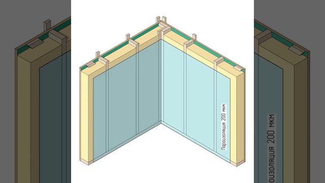 Вопрос 51: А не будет ли получше сделать отдельный каркас для ГКЛ? смотреть онлайн