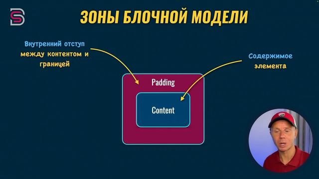 CSS - Курс по CSS для Начинающих смотреть онлайн