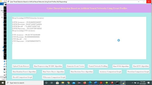 Cyber Threat Detection Based On Artificial Neural networks Using Event Profiles Python Project смотреть онлайн