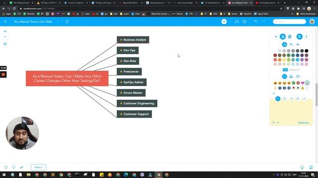 As a Manual Tester Which role I can Switch || Switch to Dev, BA or Scrum Master Role. смотреть онлайн
