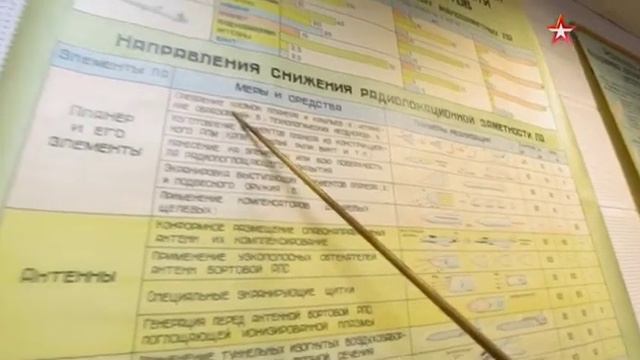 Военная приемка 2018 04 08 ЦНИИ ВВКО Насквозь смотрящие смотреть онлайн
