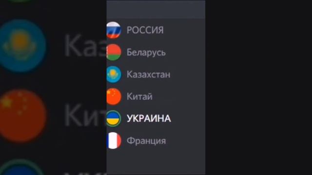 Украина,Китай, Казахстан, германская, Беларусь, Россия #рекомендации #вреки #реки смотреть онлайн