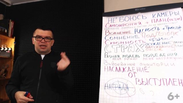 Как научиться смотреть зрителям в глаза? смотреть онлайн