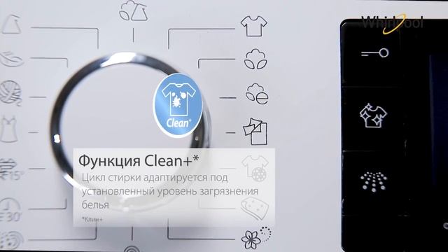 Whirlpool FWSD81283WCV RU Стиральная машина смотреть онлайн