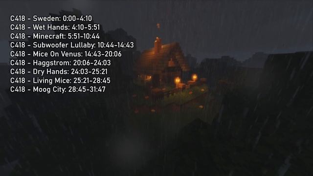 Minecraft Music Slowed Down ? With Rain ?️ смотреть онлайн