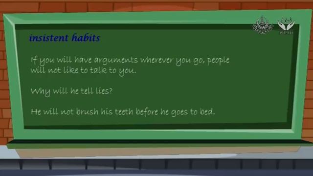 Basic English Grammar//Present, Past, Future Tenses смотреть онлайн