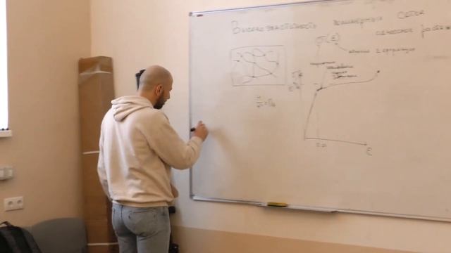 Тамм М. В. - Физика полимеров - Полимерные сетки смотреть онлайн