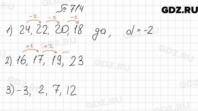 № 714 - Алгебра 9 класс Мерзляк смотреть онлайн