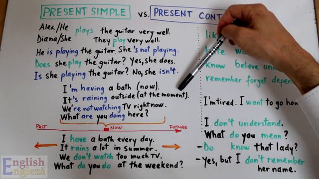 Gramatica Limbii Engleze - PRESENT SIMPLE vs. PRESENT CONTINUOUS - English Grammar смотреть онлайн